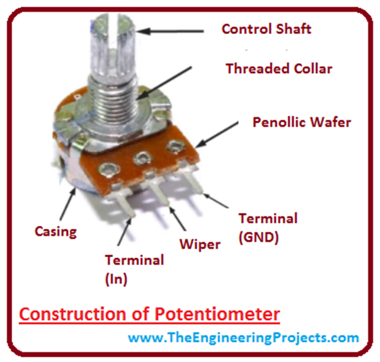 Introduction to Resistors The Engineering Projects