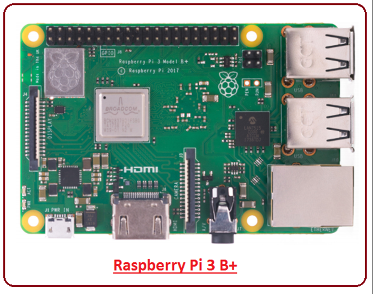 Introduction To Raspberry Pi 3 B+ - The Engineering Projects