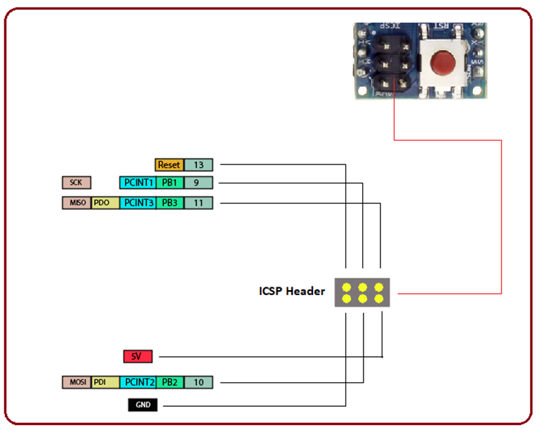 Introduction to Arduino Micro - The Engineering Projects