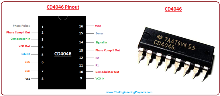 Introduction to CD4046 - The Engineering Projects