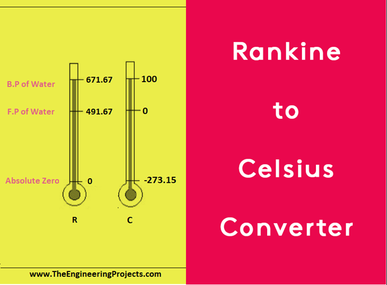 Rankine to Celsius Converter - The Engineering Projects