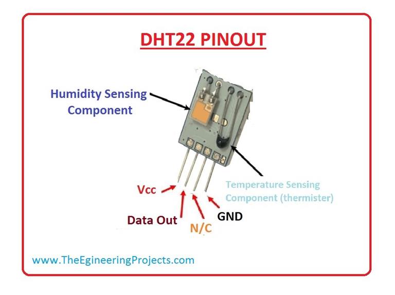 Introduction To Dht22 The Engineering Projects