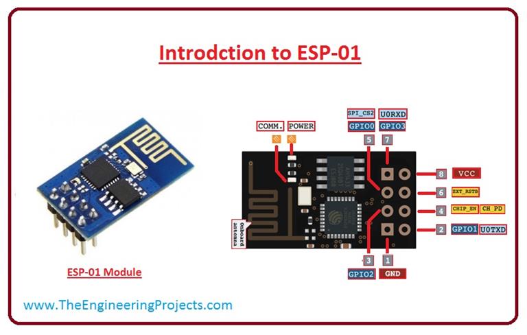 Introduction to ESP-01 - The Engineering Projects