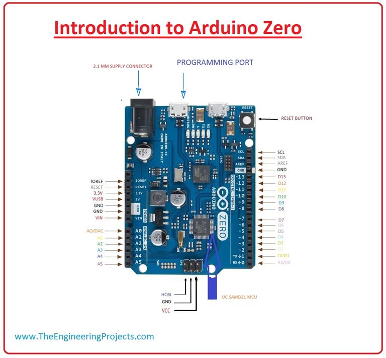 Introduction to Arduino Zero - The Engineering Projects