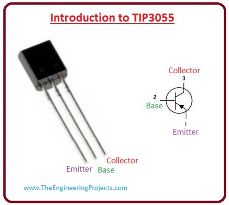 Introduction to TIP3055 - The Engineering Projects