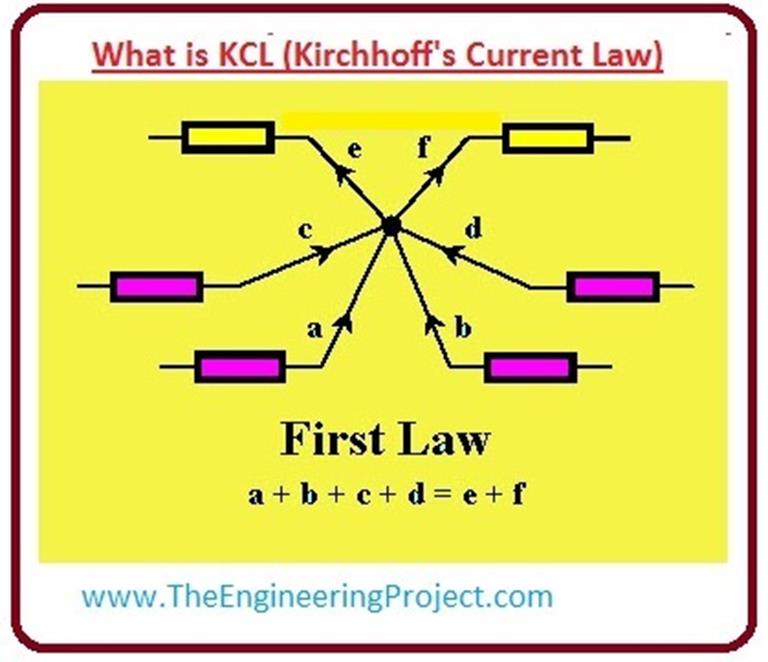 What is KCL (Kirchhoff's Current Law) The Engineering Projects