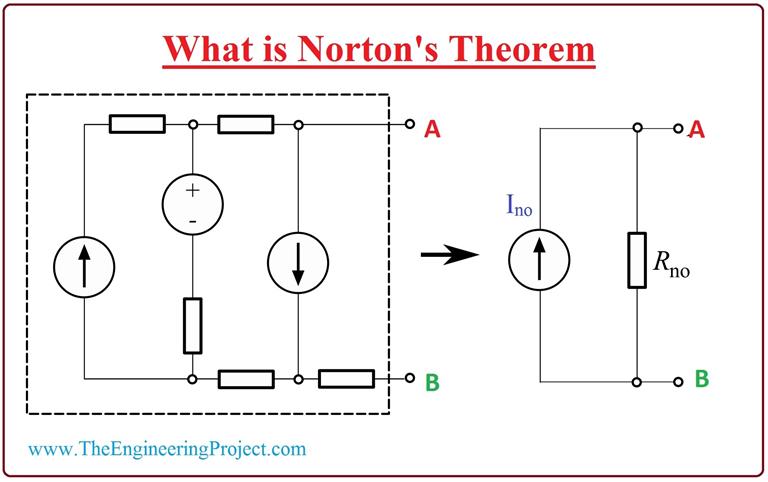 What is Norton's Theorem - The Engineering Projects