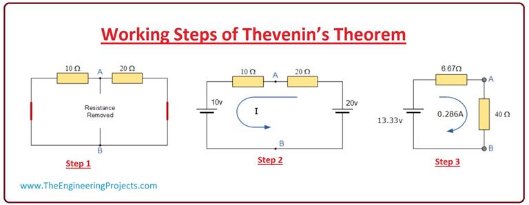 What is Thevenin’s Theorem - The Engineering Projects