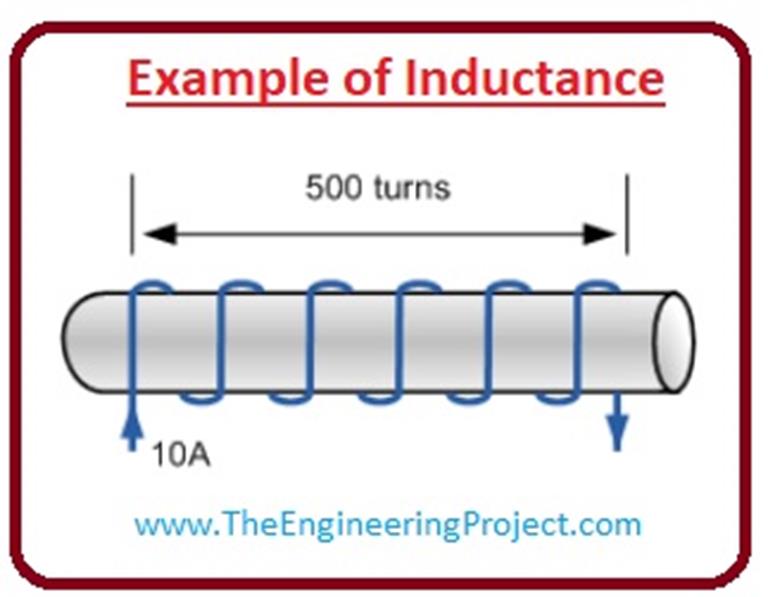 What is Inductance The Engineering Projects