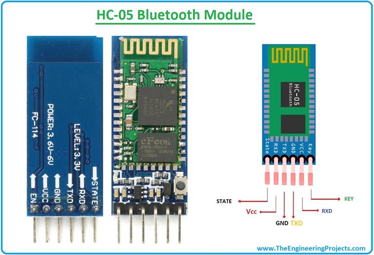 Hc 05 Bluetooth Module Pinout 9275