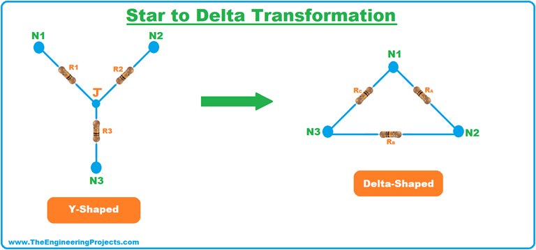 What Is Star Delta Transformation - The Engineering Projects