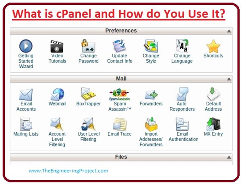 What is cPanel and How do You Use It? The Engineering Projects