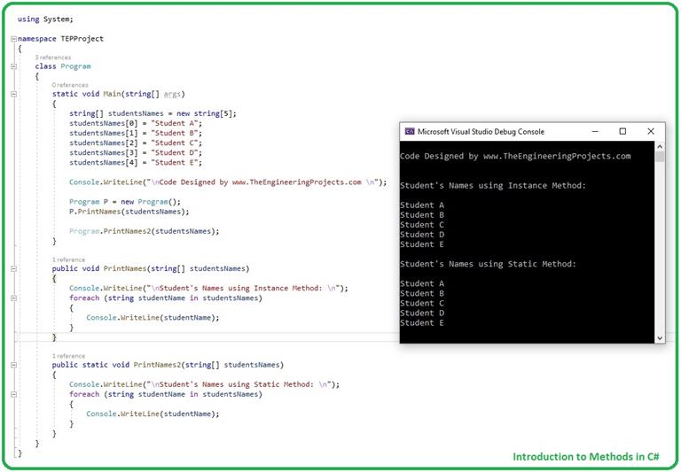 Introduction to Methods in C# - The Engineering Projects