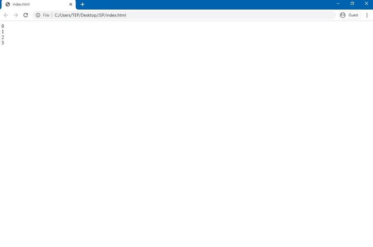 For Loop In JavaScript - The Engineering Projects