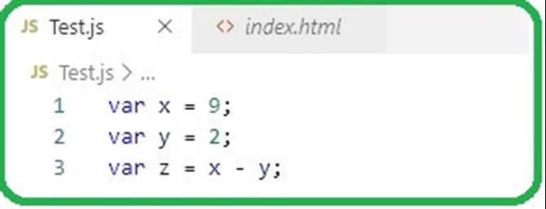 Variables In JavaScripts - The Engineering Projects