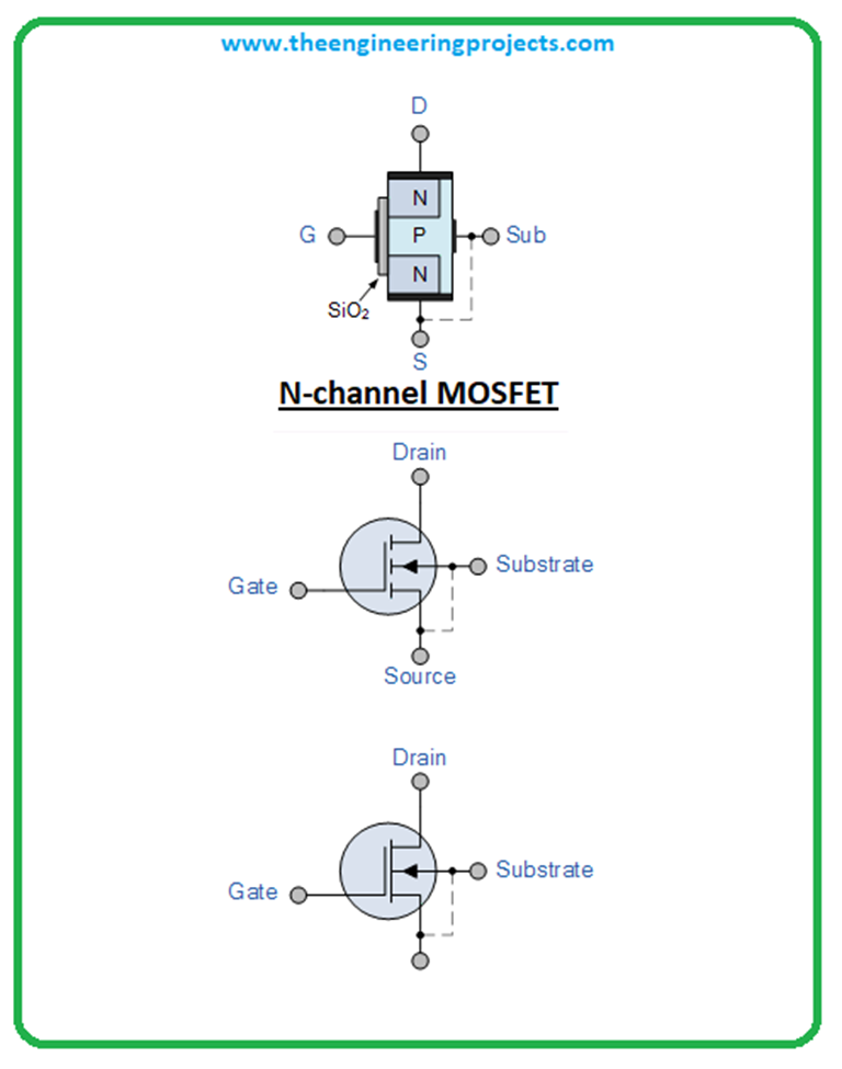 MOSFET WHAT A MOSFET IS AND HOW IT WORKS The Engineering Projects