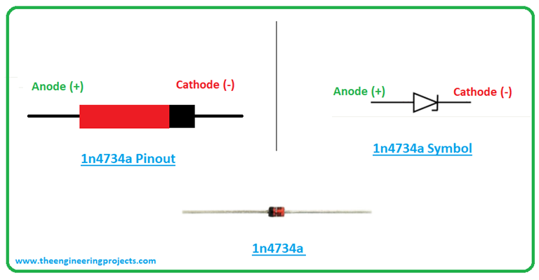 Introduction to 1n4734A Zener Diode Datasheet, Pinout, Features ...