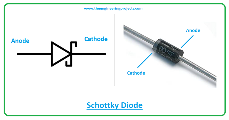 1N5821 Schottky Diode Datasheet, Pinout, Features and Applications ...