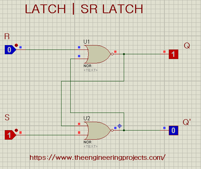 What are Digital Latches? | SR-Latches | D-Latches - The Engineering ...