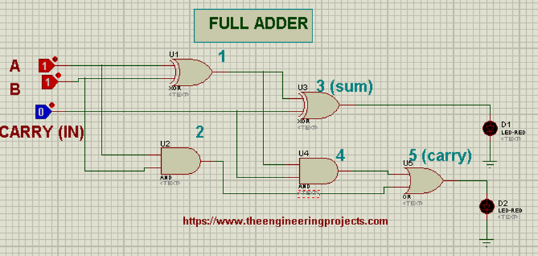 2-Bit Full Adder using Logic Gates in Proteus - The Engineering Projects