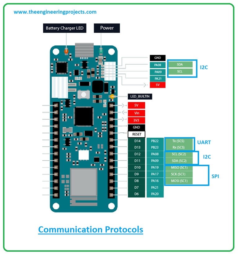 Introduction To Arduino Mkr Wifi 1010 The Engineering Projects