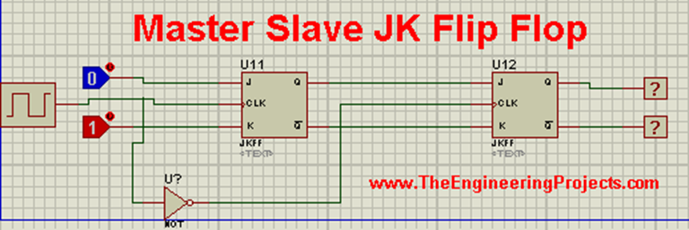 Master Slave JK Flip Flops in Proteus ISIS - The Engineering Projects