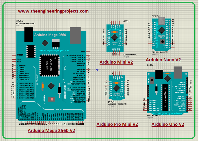 Arduino Library for Proteus V2.0 The Engineering Projects