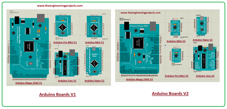Download Proteus Library of Arduino Modules - The Engineering Projects