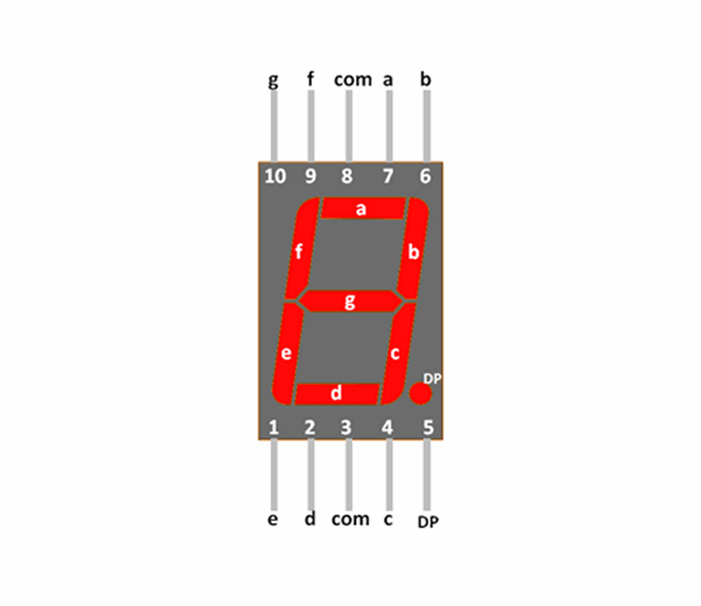 Digital Counter using 4026 IC in Proteus ISIS. - The Engineering Projects