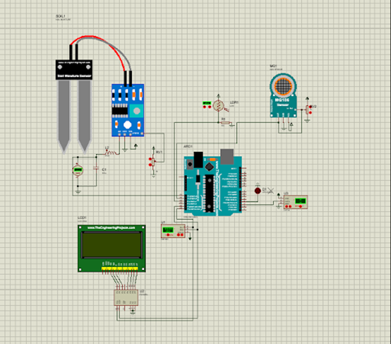 Smart Irrigation System Using Arduino UNO - The Engineering Projects