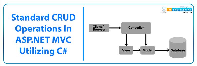 Databases and CRUD operations in C# - The Engineering Projects
