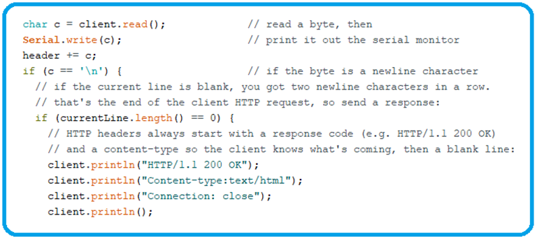 Create a Web Server with ESP32 - The Engineering Projects
