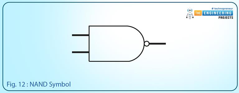 Simulating Advanced Logic Gates using Ladder Logic Programming - The ...