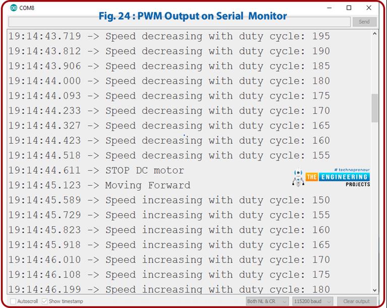 ESP32 PWM(Pulse Width Modulation) in Arduino IDE - The Engineering Projects