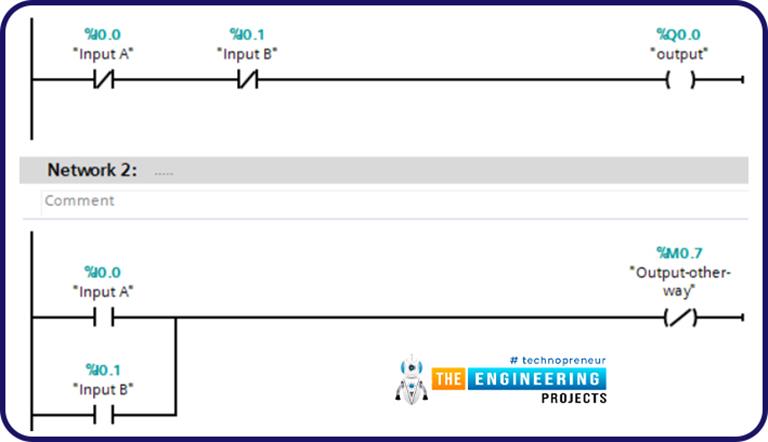 Simulating Advanced Logic Gates using Ladder Logic Programming - The ...