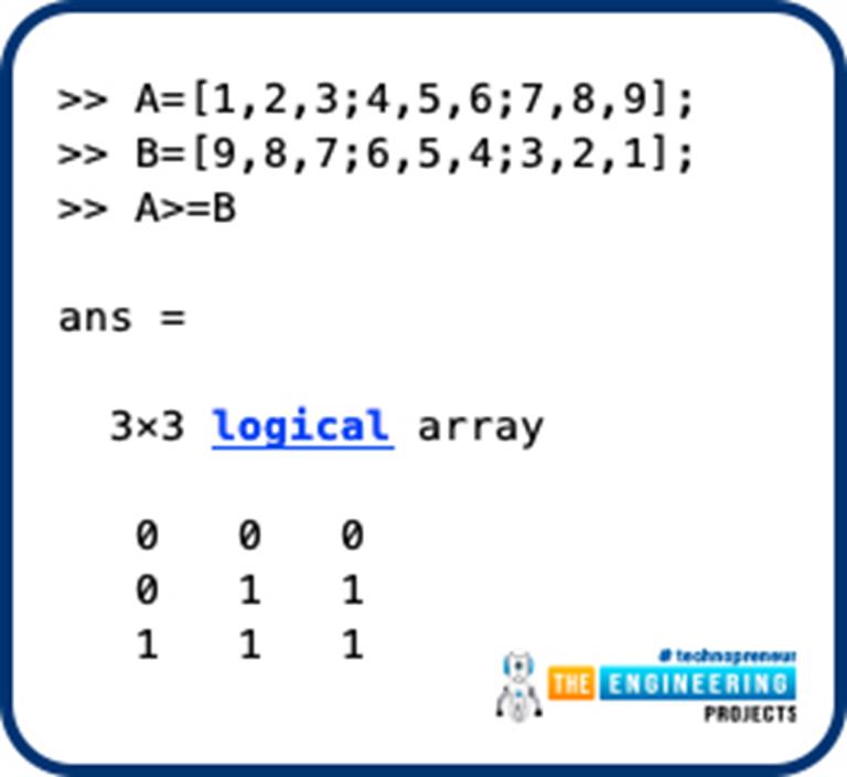 Introduction to the MATLAB Datatypes - The Engineering Projects