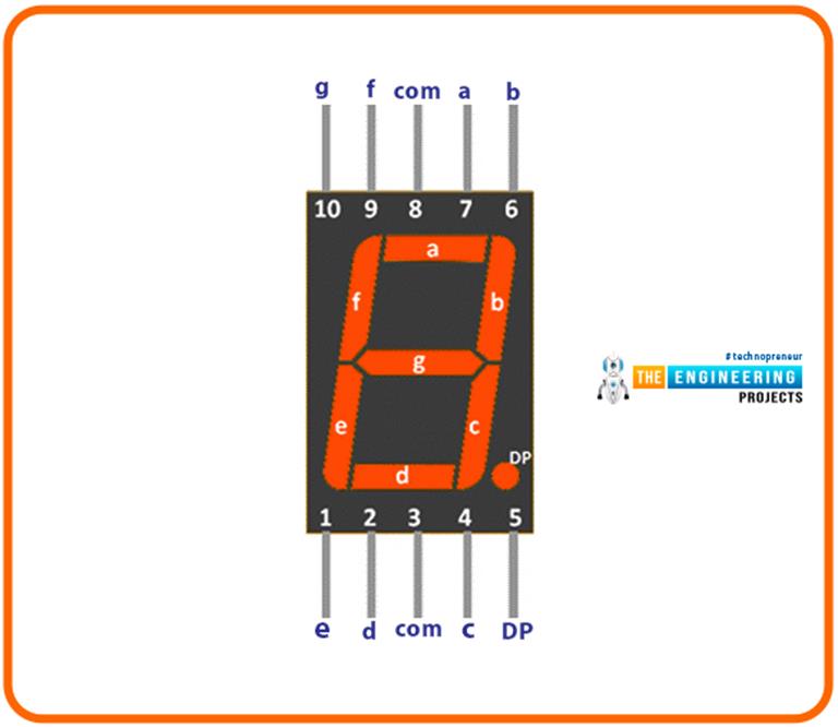 Up Down Counter without Microcontroller - The Engineering Projects