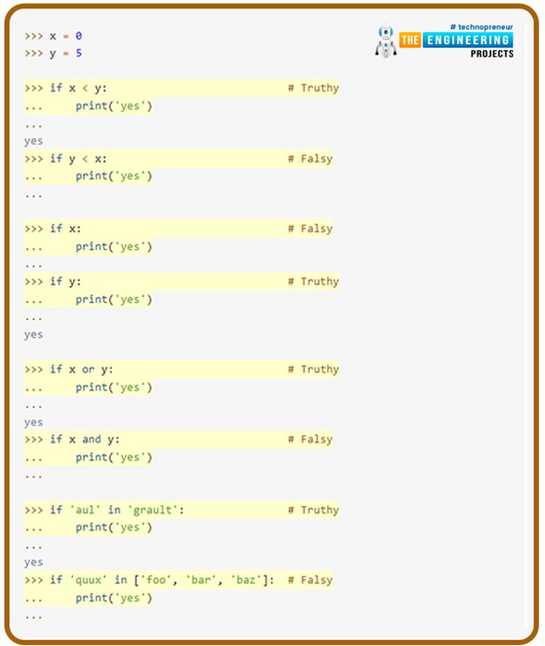 Conditional Statements in Python - The Engineering Projects