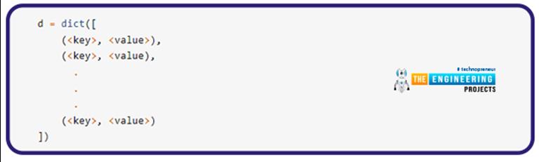 Dictionaries in Python - The Engineering Projects