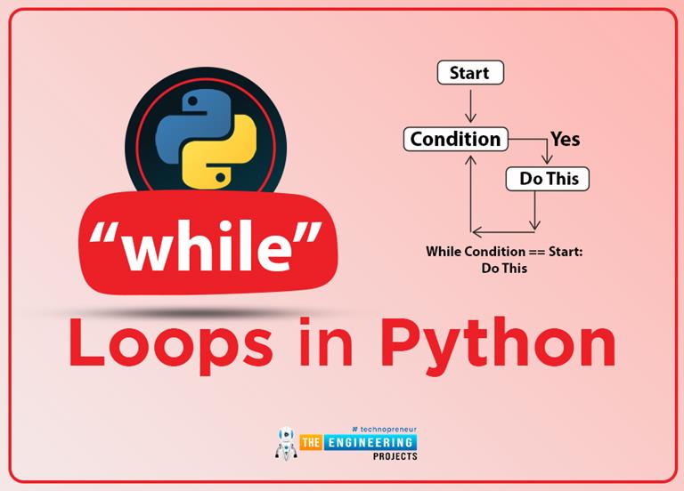 While Loop in Python - The Engineering Projects