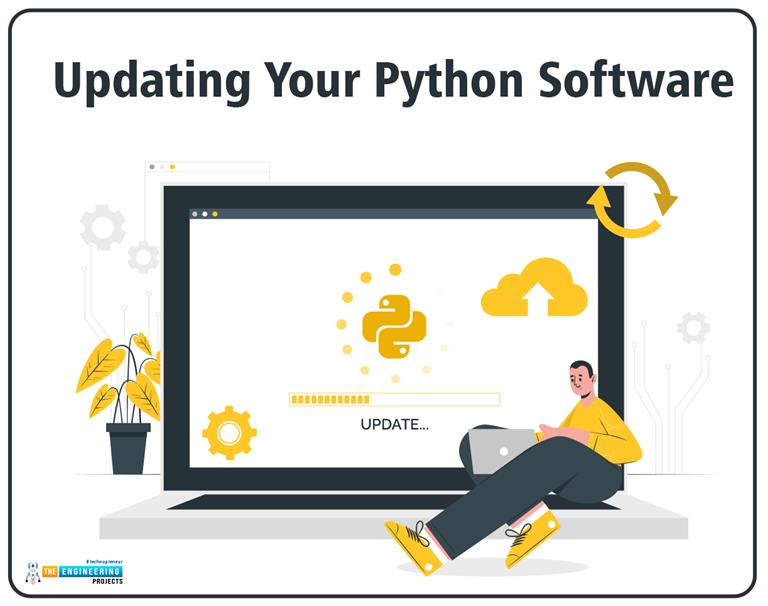 Python Syntax Errors Continuation - The Engineering Projects image.