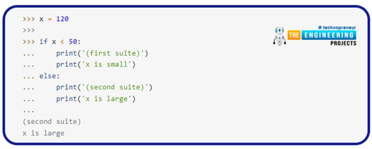 Conditional Statements in Python - The Engineering Projects