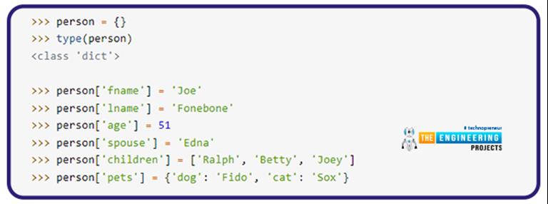 Dictionaries in Python - The Engineering Projects