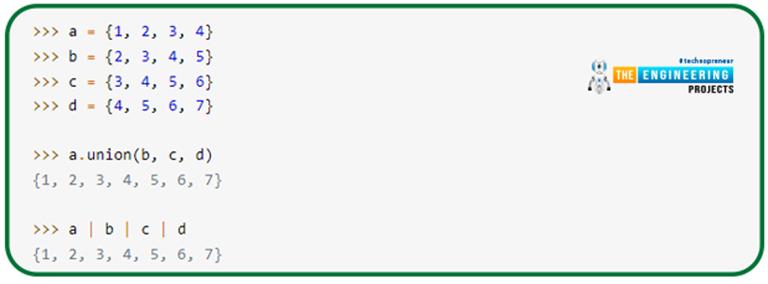 How to use Sets in Python? - The Engineering Projects