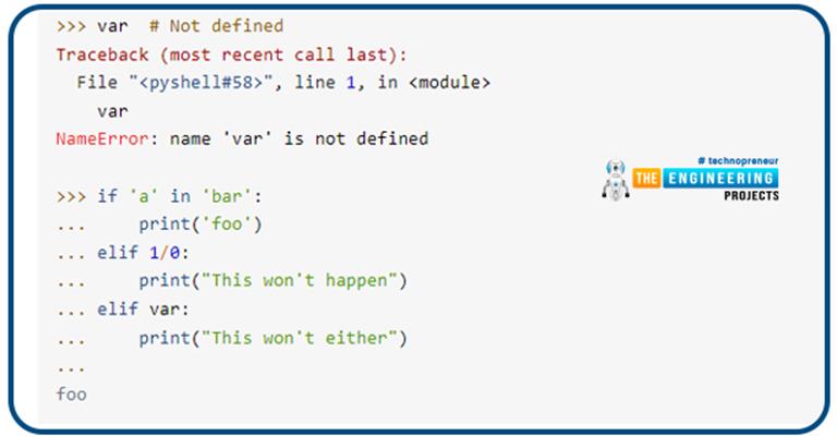 Conditional Statements in Python - The Engineering Projects