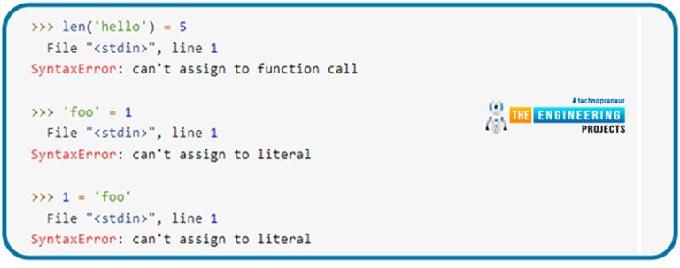 Python Syntax Errors - The Engineering Projects