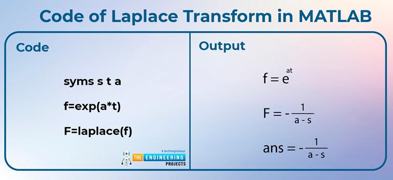 Basics of Laplace Transform in Signal and Systems - The Engineering ...