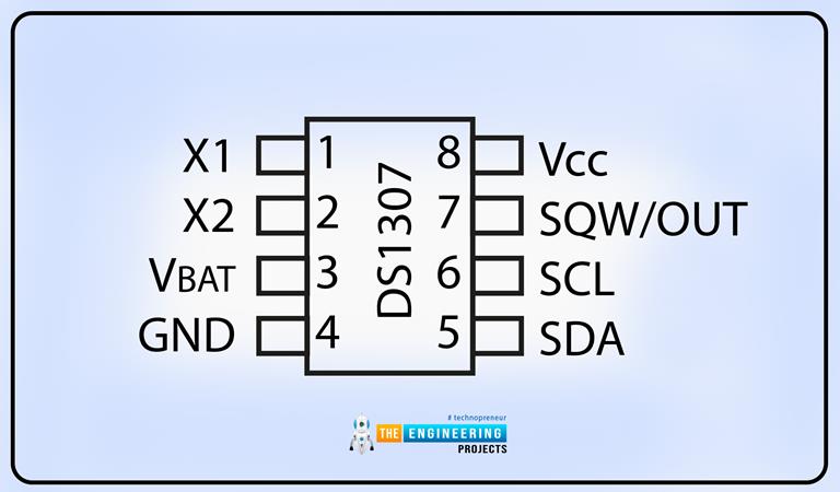 Interfacing Of RTC Module With Raspberry Pi 4 For Real-time Clock - The ...