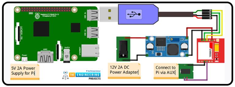 Interactive Voice Response System With Raspberry Pi 4 & SIM800L - The ...