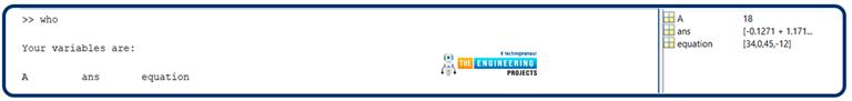 Command Window in MATLAB - The Engineering Projects